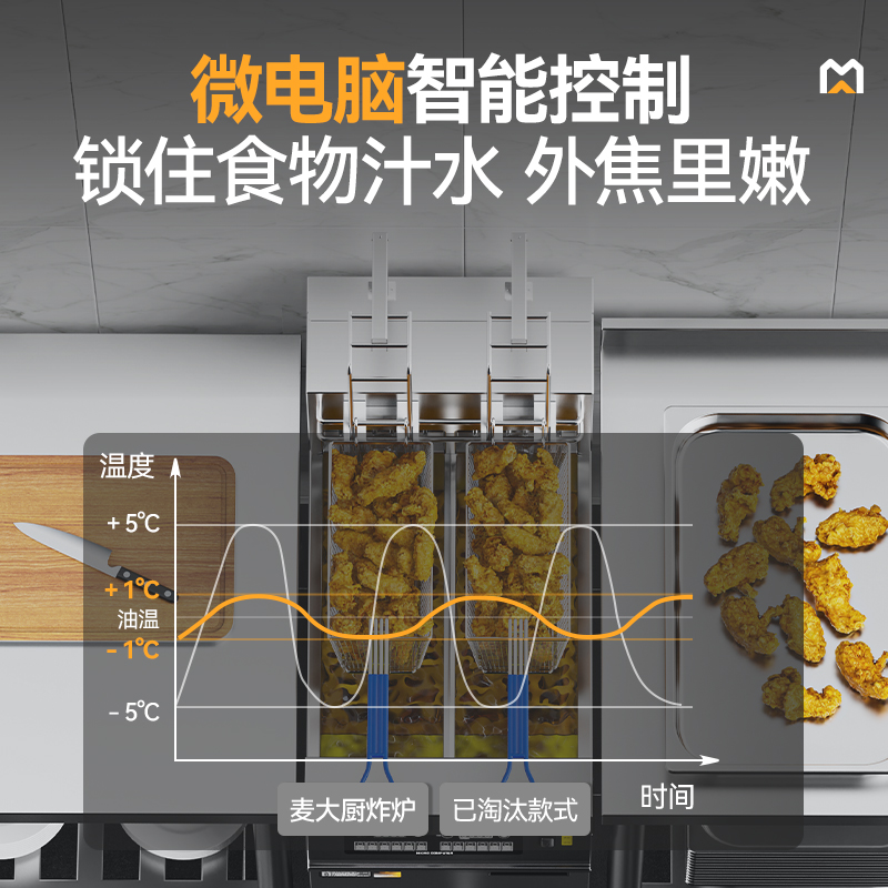 麥大廚18kw立式雙缸雙篩商用電炸鍋?zhàn)詣?dòng)升降電炸爐JDZL-L06