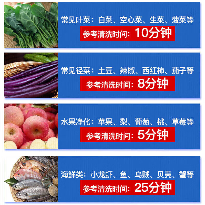  麥大廚商用洗菜機(jī)1.5米三合一多功能(氣泡、臭氧、加熱)洗菜機(jī)