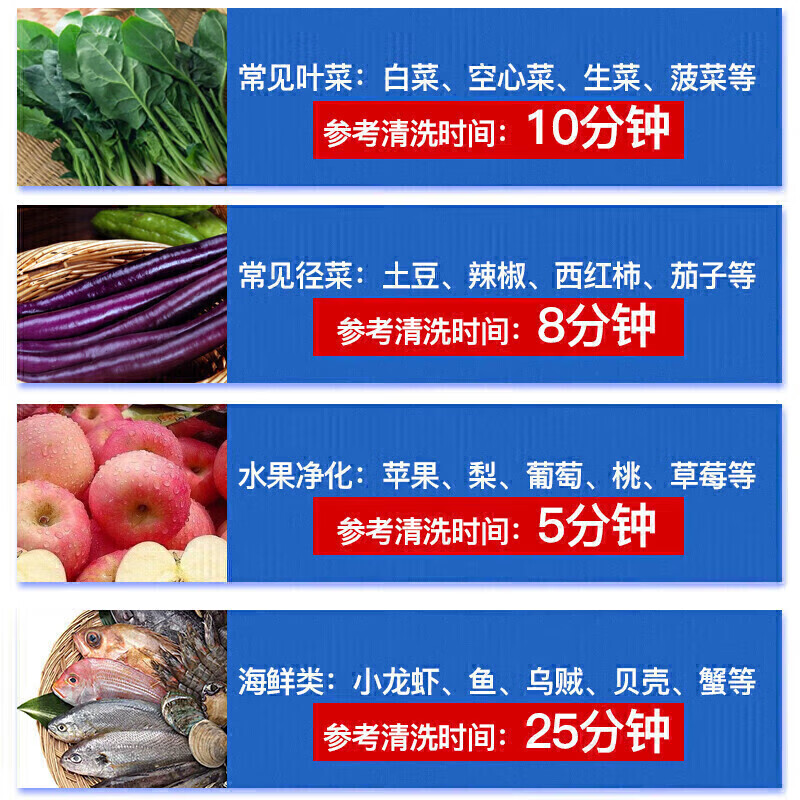 麥大廚商用洗菜機(jī)1.0米三合一多功能(氣泡、臭氧、加熱)洗菜機(jī)