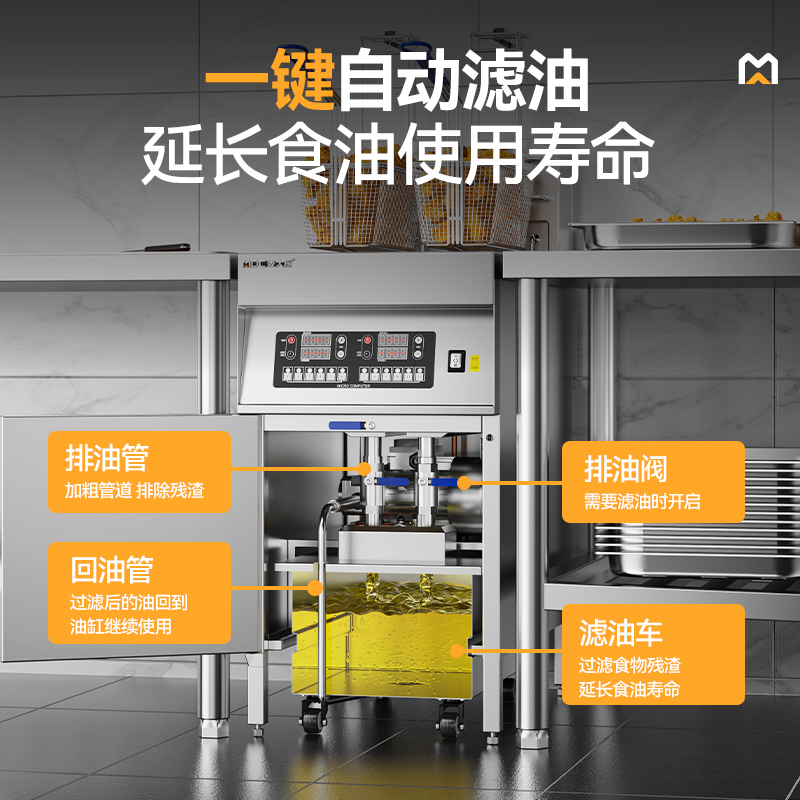 麥大廚18kw立式雙缸雙篩自動(dòng)升降連濾油車電炸爐商用JDZL-L08