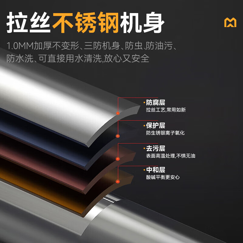 麥大廚升級款雙頭雙尾小炒爐商用15KW